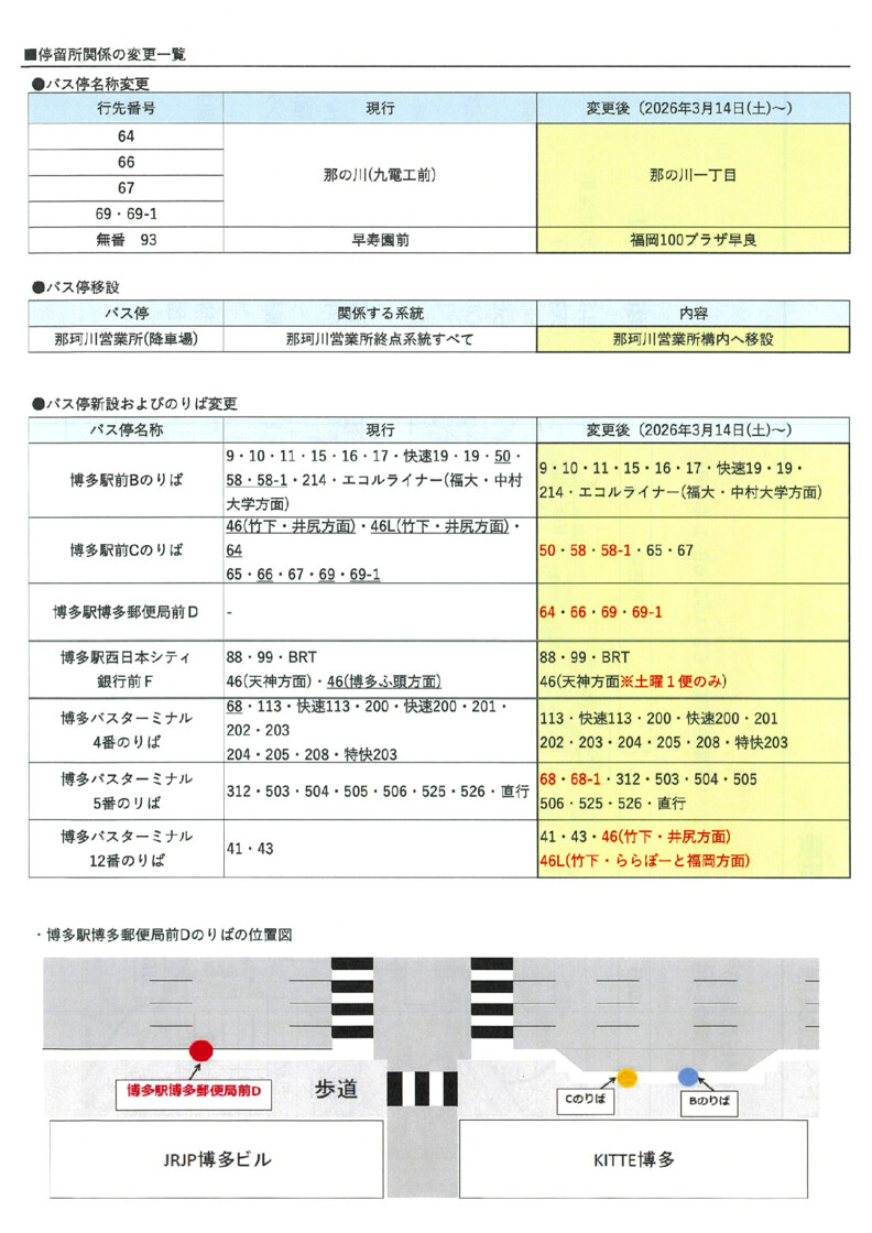 bus20260314のサムネイル