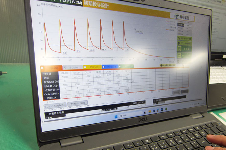 抗菌薬投与時のシミュレーション